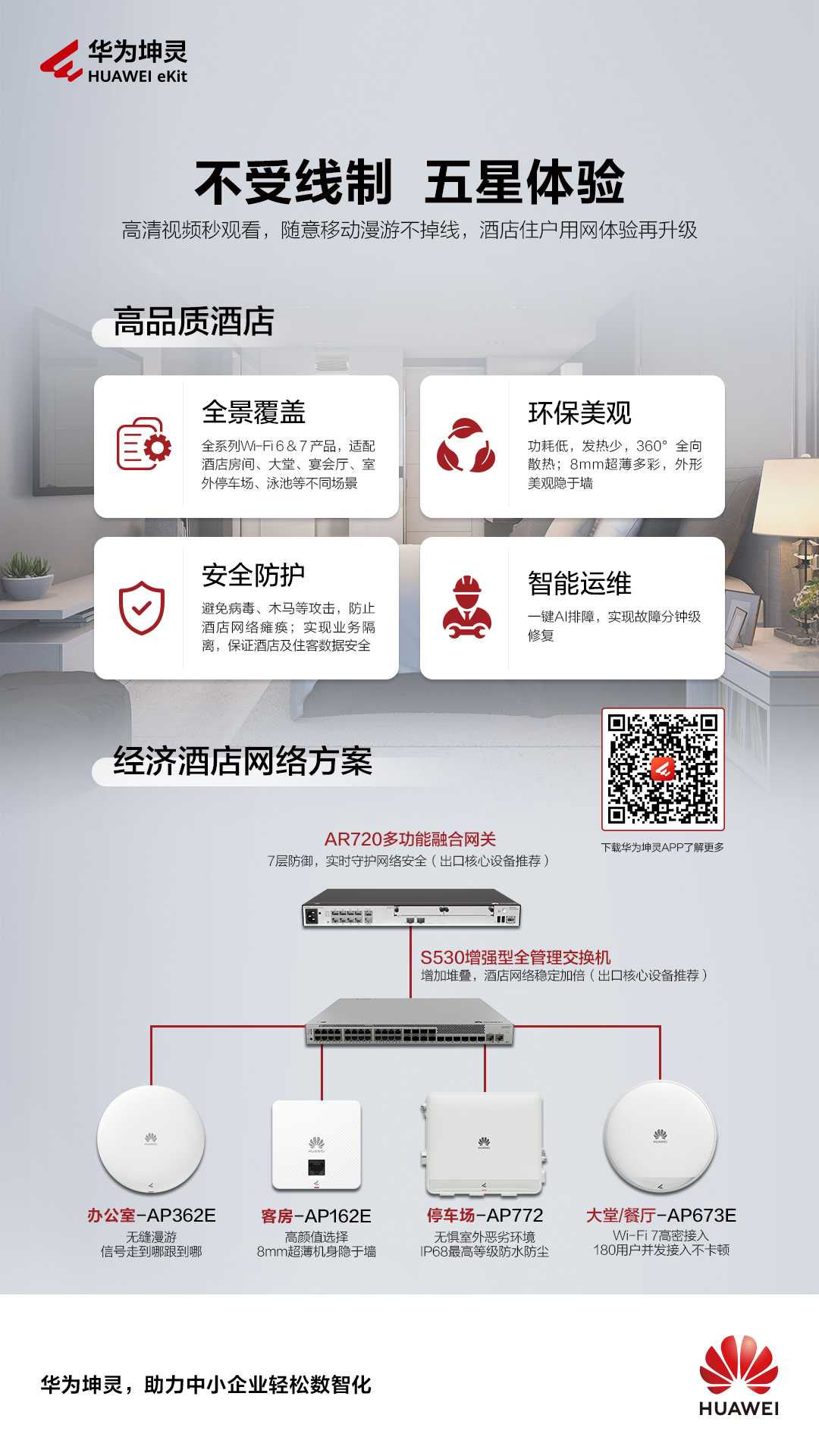 華為坤靈SOHO高品質(zhì)酒店網(wǎng)絡(luò)，不受限制，五星體驗