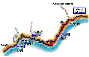 Amalfi to Rome